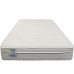 Alton 1000 Pocket Cloud Divan Bed
