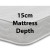 Ecoflex 15cm Depth 