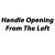Handle Opening From The Left 